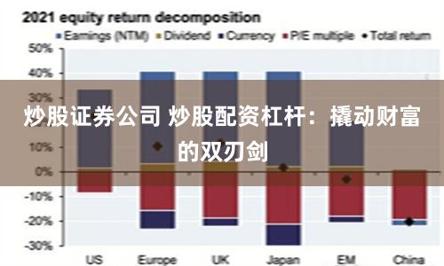 炒股证券公司 炒股配资杠杆：撬动财富的双刃剑