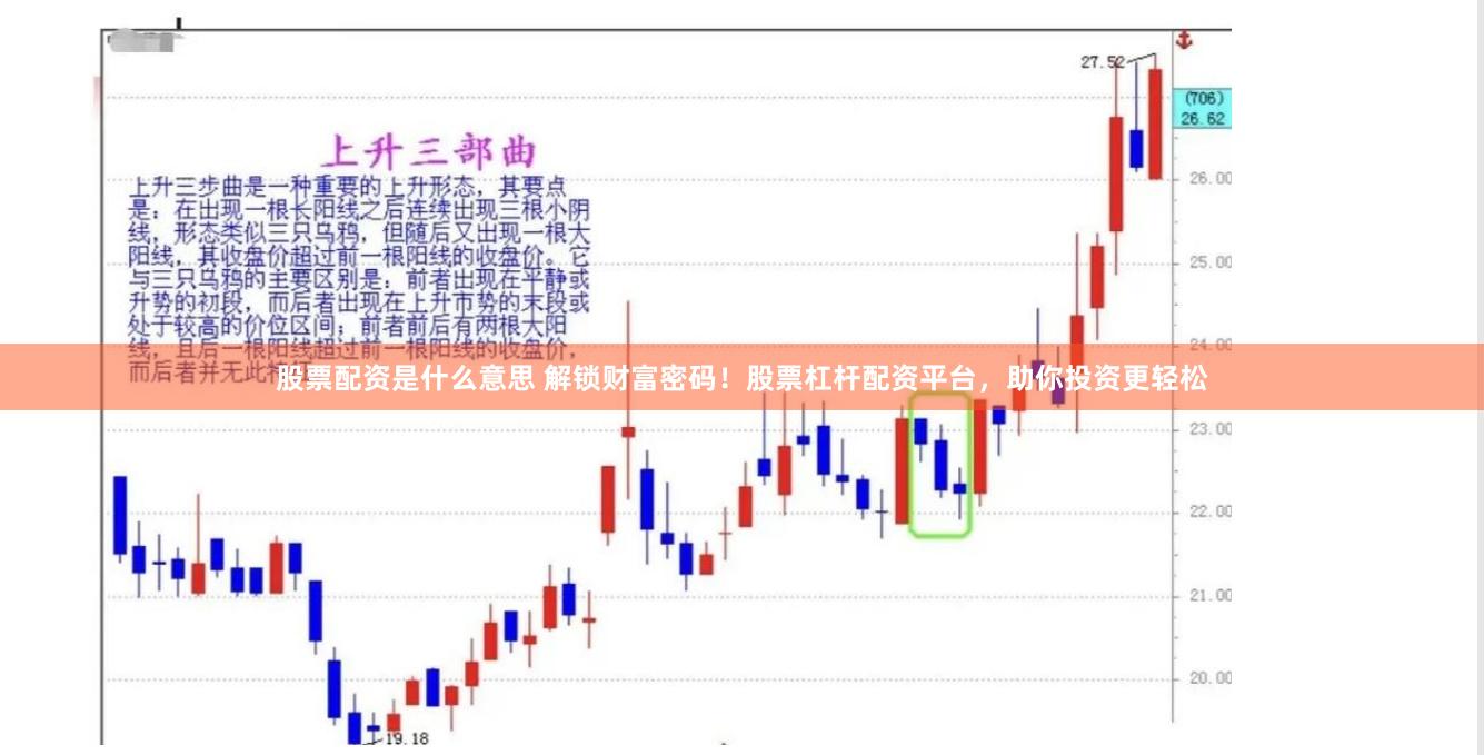 股票配资是什么意思 解锁财富密码！股票杠杆配资平台，助你投资更轻松