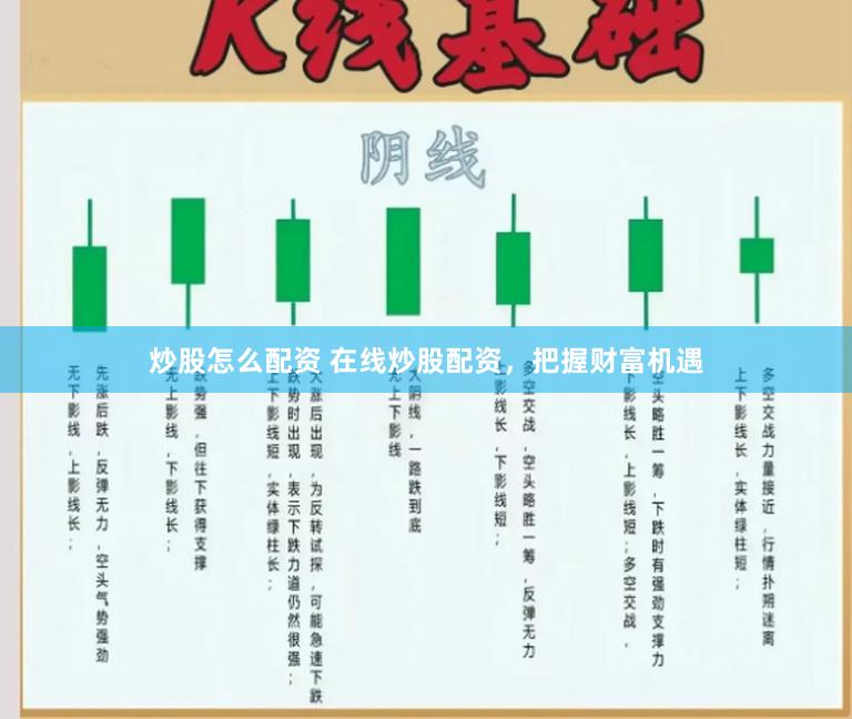 炒股怎么配资 在线炒股配资，把握财富机遇