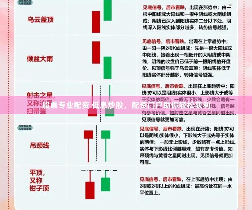 股票专业配资 低息炒股，配资门户助你轻松获利