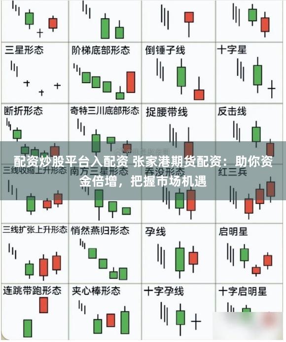 配资炒股平台入配资 张家港期货配资：助你资金倍增，把握市场机遇