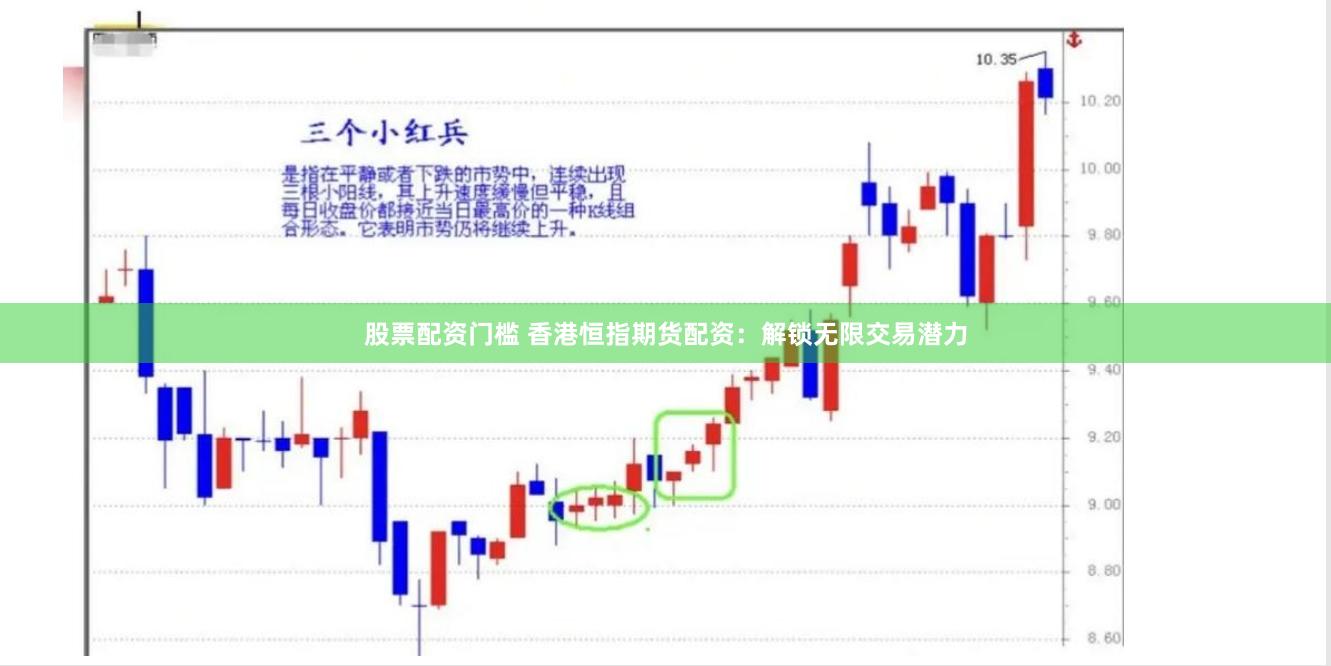 股票配资门槛 香港恒指期货配资：解锁无限交易潜力