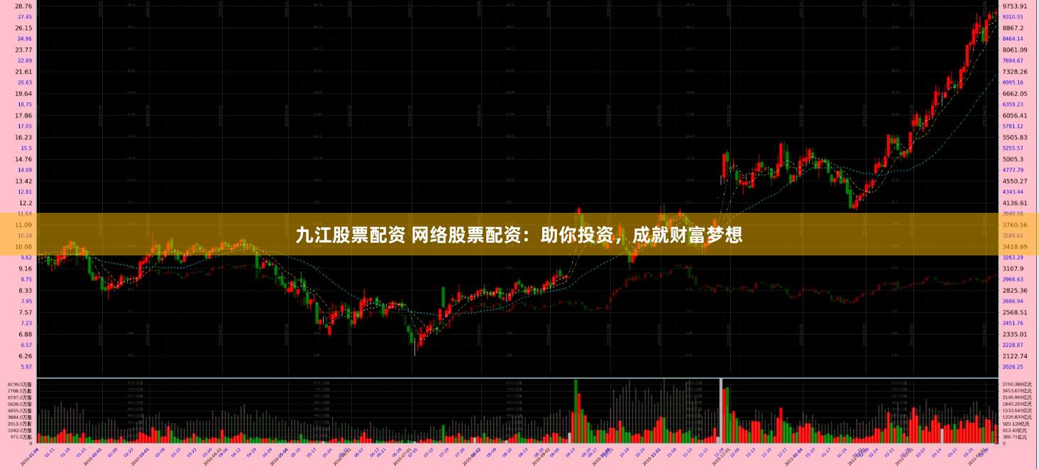 九江股票配资 网络股票配资：助你投资，成就财富梦想