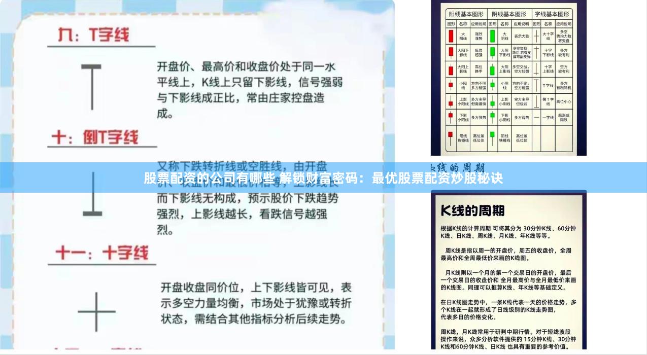 股票配资的公司有哪些 解锁财富密码：最优股票配资炒股秘诀