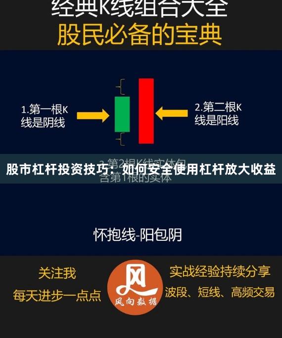 股市杠杆投资技巧：如何安全使用杠杆放大收益