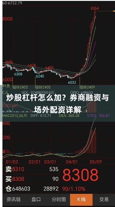 炒股杠杆怎么加？券商融资与场外配资详解