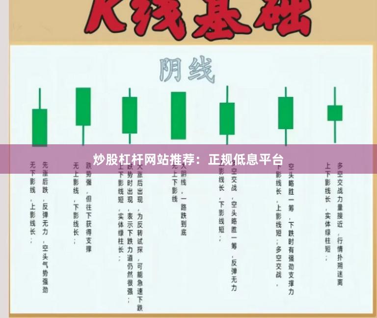 炒股杠杆网站推荐：正规低息平台