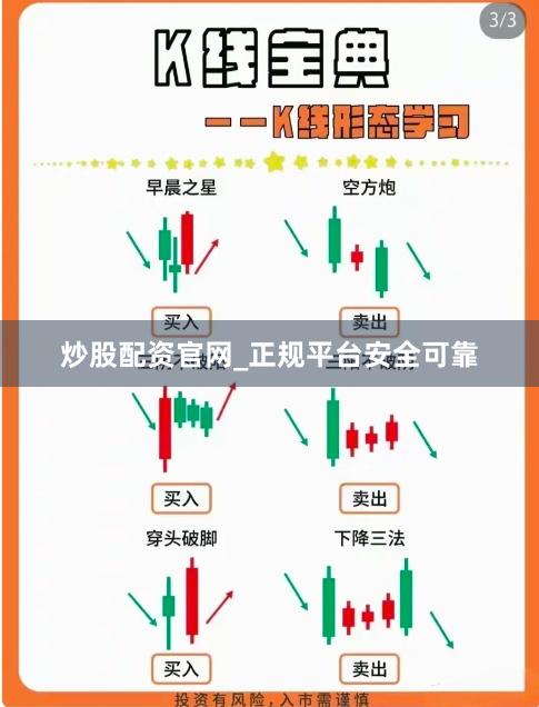 炒股配资官网_正规平台安全可靠
