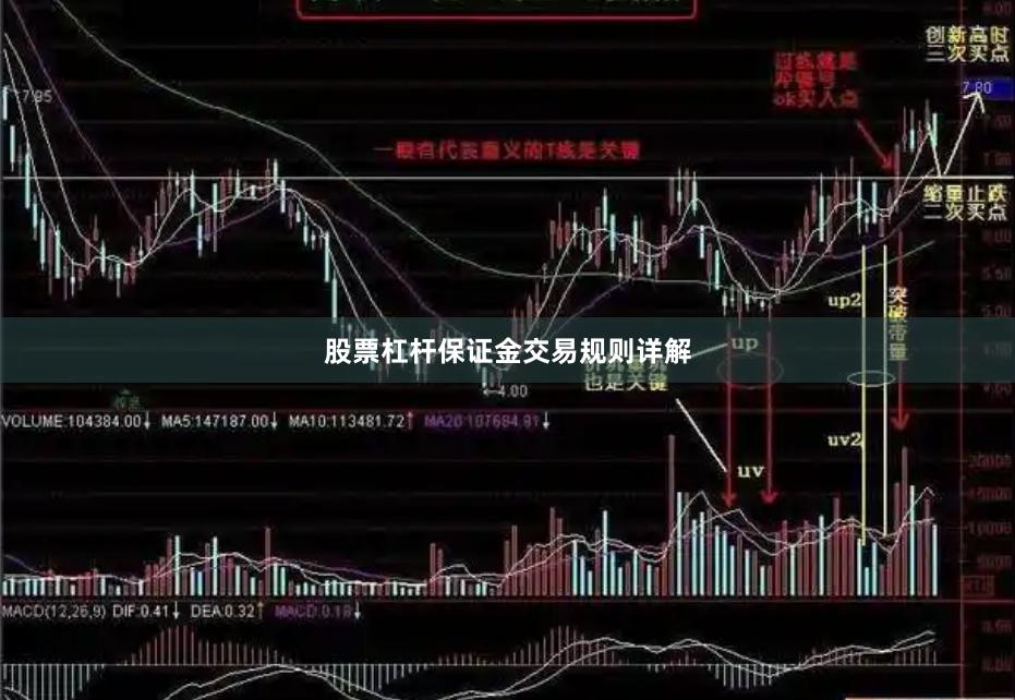 股票杠杆保证金交易规则详解