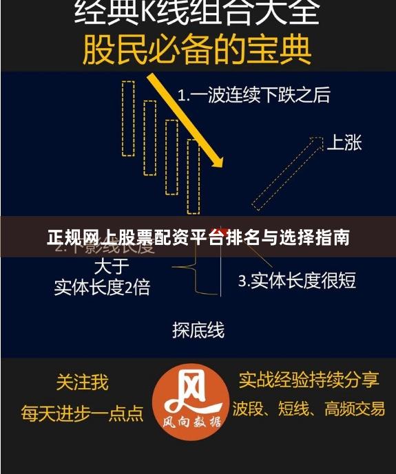 正规网上股票配资平台排名与选择指南